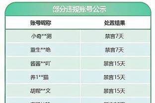 本土得分第一无缘全明星！原帅场均21.3分&命中3.4记三分球落选